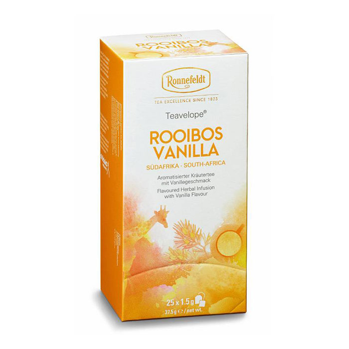 RON15080
